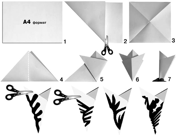 Die schönsten handgefertigten Papierschneeflocken. Anleitungen und Diagramme zum Schneiden