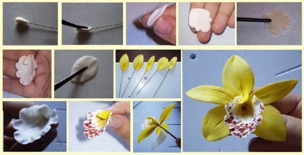 Wie man Foamiran herstellt. Meisterkurs zum Thema Blumenbasteln, Bastelvorlagen, Blumenstraußideen, Muster zum Erstellen einer Komposition. Foto