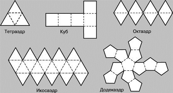 So basteln Sie eine Papierpyramide. Diagramm mit Maßangaben, Schritt-für-Schritt-Anleitung mit Fotos