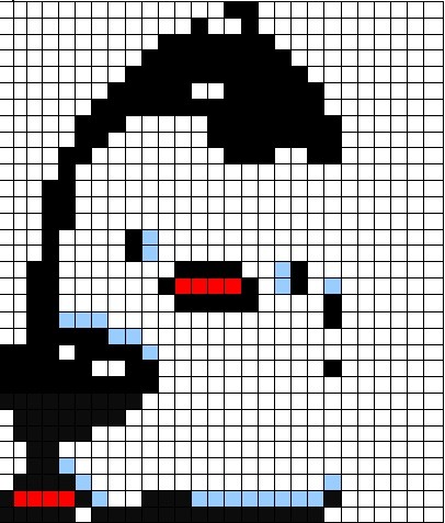 Mütze für neugeborene Jungen und Mädchen. Stricken mit Beschreibungen und Diagrammen