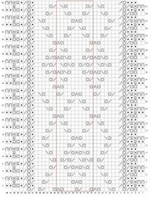 Durchbrochene Muster mit Stricknadeln - Diagramme mit Beschreibungen. Anleitung für Anfänger mit Fotos und Videos
