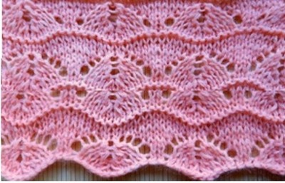 Durchbrochene Muster mit Stricknadeln - Diagramme mit Beschreibungen. Anleitung für Anfänger mit Fotos und Videos