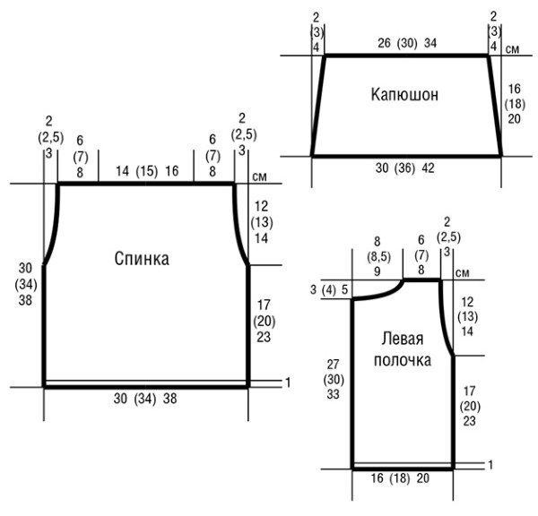 Wie man mit Stricknadeln eine Weste für ein Mädchen strickt. Schritt-für-Schritt-Anleitungen, Diagramme und Beschreibungen, Strickmuster