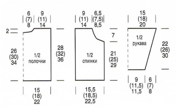 Wie man mit Stricknadeln eine Weste für ein Mädchen strickt. Schritt-für-Schritt-Anleitungen, Diagramme und Beschreibungen, Strickmuster