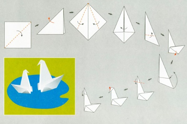 Origami aus Papier mit Ihren eigenen Händen. Einfache und einfachste Anweisungen für Anfänger, Schritt-für-Schritt-Implementierungsschemata, Fotos, Video-Tutorials
