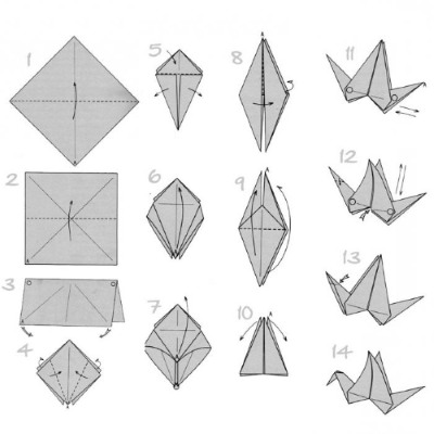 Origami aus Papier mit Ihren eigenen Händen. Einfache und einfachste Anweisungen für Anfänger, Schritt-für-Schritt-Implementierungsschemata, Fotos, Video-Tutorials