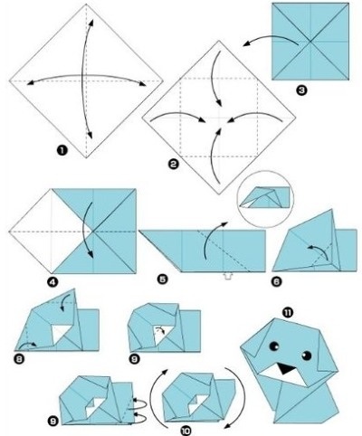 Origami aus Papier mit Ihren eigenen Händen. Einfache und einfachste Anweisungen für Anfänger, Schritt-für-Schritt-Implementierungsschemata, Fotos, Video-Tutorials