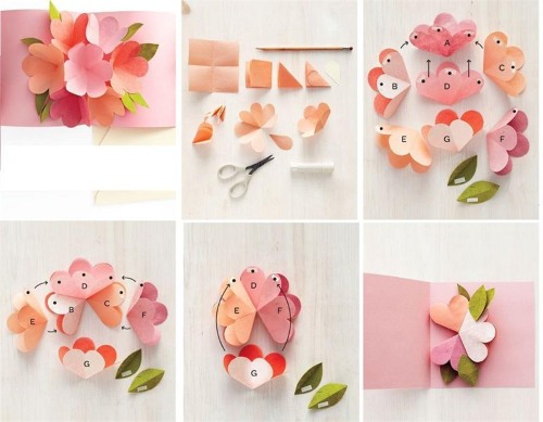 DIY-Karte zum Muttertag. Meisterkurse für schöne Grußkarten