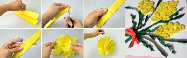 DIY-Karte zum Muttertag. Meisterkurse für schöne Grußkarten