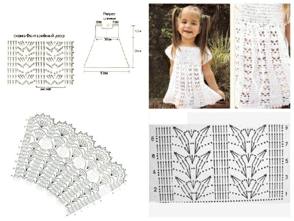 Wie man ein Kleid für ein Mädchen häkelt. Schritt-für-Schritt-Anleitung, Diagramm und Beschreibung, Fotos und Video-Tutorials für Anfänger