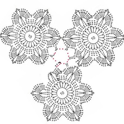 Wie man ein Kleid für ein Mädchen häkelt. Schritt-für-Schritt-Anleitung, Diagramm und Beschreibung, Fotos und Video-Tutorials für Anfänger