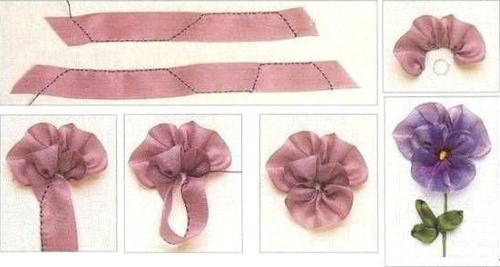 DIY-Blumen aus Bändern. Interessante Meisterkurse Schritt für Schritt mit Fotos und Videos