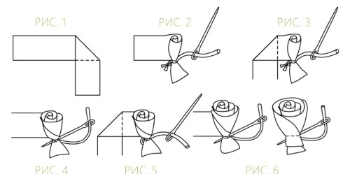 DIY-Blumen aus Bändern. Interessante Meisterkurse Schritt für Schritt mit Fotos und Videos