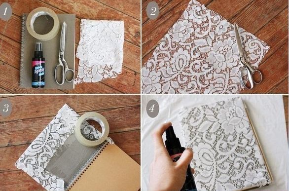 Was schenkt man Mama zum Geburtstag. DIY Geschenkideen Papierkarten