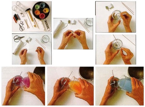 Was schenkt man Mama zum Geburtstag. DIY Geschenkideen Papierkarten