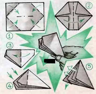 So stellen Sie mit Ihren eigenen Händen einen Papiercracker her. Schritt-für-Schritt-Anleitung, Origami-Diagramm mit Konfetti, aus A4-Blatt, Notizbuch, Flasche und Ballon
