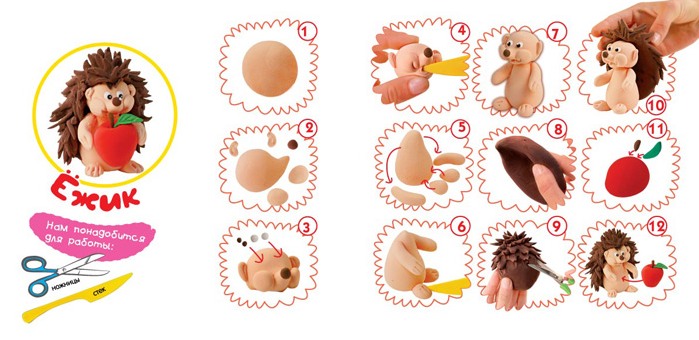 So basteln Sie für Kinder Tiere aus Plastilin: Haustiere, Wildtiere, Meerestiere. Schritt-für-Schritt-Anleitung mit Fotos für Anfänger