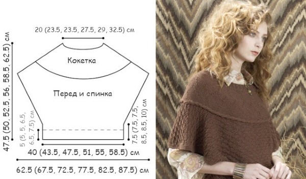 Strickpullover, Muster und Beschreibungen für Damen: Raglans mit Knöpfen, modische, schöne neue Modelle. Meisterkurse für Anfänger Schritt für Schritt mit Fotos