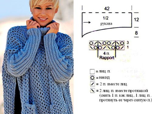 Strickpullover, Muster und Beschreibungen für Damen: Raglans mit Knöpfen, modische, schöne neue Modelle. Meisterkurse für Anfänger Schritt für Schritt mit Fotos