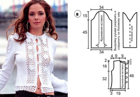 Strickpullover und Raglans für Damen. Meisterklasse - Muster und Beschreibung des Strickens kostenlos