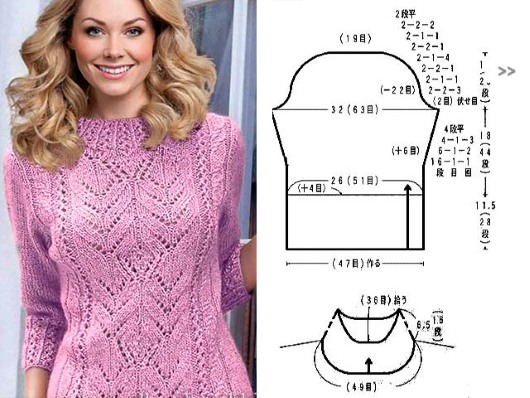Strickpullover und Raglans für Damen. Meisterklasse - Muster und Beschreibung des Strickens kostenlos
