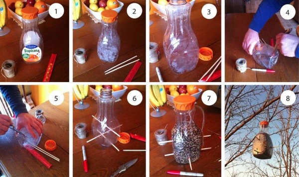 DIY-Vogelhäuschen aus einer Plastikflasche. Meisterkurs mit Schritt-für-Schritt-Fotos, für den Kindergarten oder auf dem Gelände