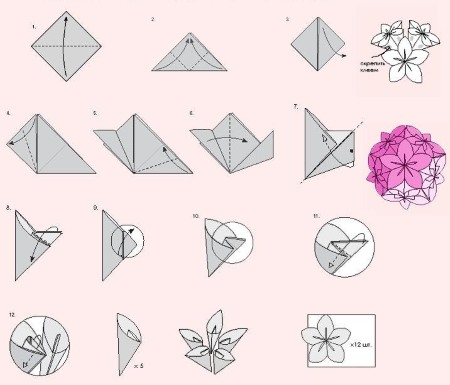 Volumetrische Papieranwendungen. DIY-Meisterkurs für Anfänger, Muster und Vorlagen für Kinder zum neuen Jahr, 8. März, Lehrertag, Muttertag, Blumen