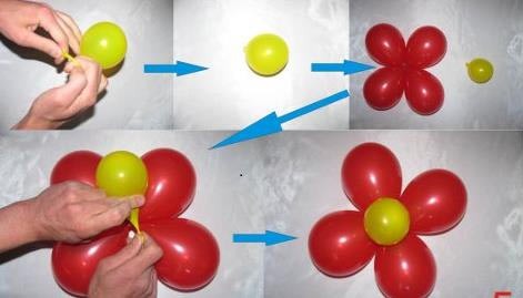 So machen Sie ein Geburtstagsgeschenk: für einen Freund, eine Freundin, Mama, Papa, Freundin, Oma, Bruder, Schwester. Schnelle und einfache DIY-Bastelideen