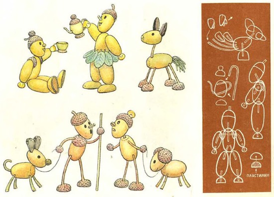 Basteln aus Naturmaterialien für Kindergarten, Grundschule. Schritt-für-Schritt-DIY-Anleitung mit Fotos