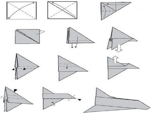 So bauen Sie mit Ihren eigenen Händen ein Papierflugzeug, das lange fliegt. Montagediagramme mit Faltlinien, ein Modell, das weit und hoch fliegt. Schritt-für-Schritt-Anleitungen, Vorlagen