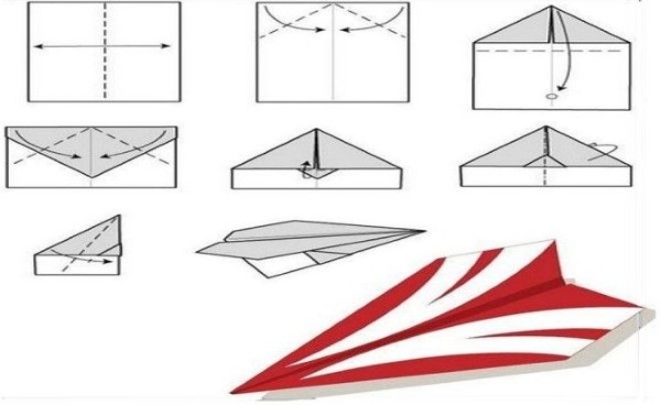 So bauen Sie mit Ihren eigenen Händen ein Papierflugzeug, das lange fliegt. Montagediagramme mit Faltlinien, ein Modell, das weit und hoch fliegt. Schritt-für-Schritt-Anleitungen, Vorlagen