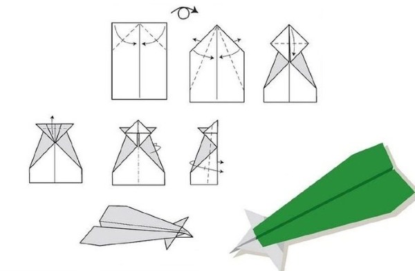 So bauen Sie mit Ihren eigenen Händen ein Papierflugzeug, das lange fliegt. Montagediagramme mit Faltlinien, ein Modell, das weit und hoch fliegt. Schritt-für-Schritt-Anleitungen, Vorlagen