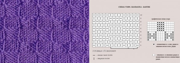 Strickmuster mit Beschreibungen und Diagrammen: schöne durchbrochene, einfache, japanische, Zöpfe und Kordeln, im Kreis, interessant für Anfänger