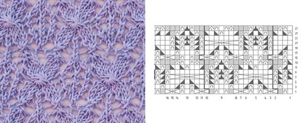 Strickmuster mit Beschreibungen und Diagrammen: schöne durchbrochene, einfache, japanische, Zöpfe und Kordeln, im Kreis, interessant für Anfänger