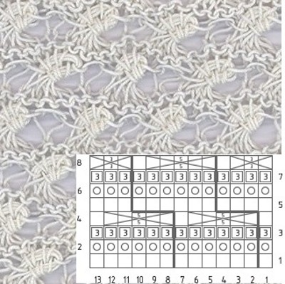 Strickmuster mit Beschreibungen und Diagrammen: schöne durchbrochene, einfache, japanische, Zöpfe und Kordeln, im Kreis, interessant für Anfänger
