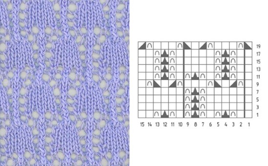 Strickmuster mit Beschreibungen und Diagrammen: schöne durchbrochene, einfache, japanische, Zöpfe und Kordeln, im Kreis, interessant für Anfänger