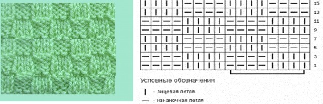 Strickmuster mit Beschreibungen und Diagrammen: schöne durchbrochene, einfache, japanische, Zöpfe und Kordeln, im Kreis, interessant für Anfänger