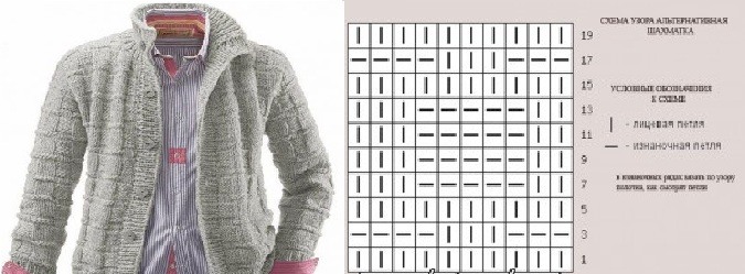 Strickmuster mit Beschreibungen und Diagrammen: schöne durchbrochene, einfache, japanische, Zöpfe und Kordeln, im Kreis, interessant für Anfänger