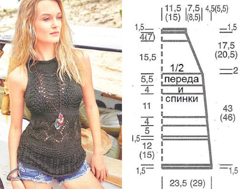 Stricken für Frauen. Kostenlose Muster mit Beschreibungen, beliebten Mustern und Strickarten