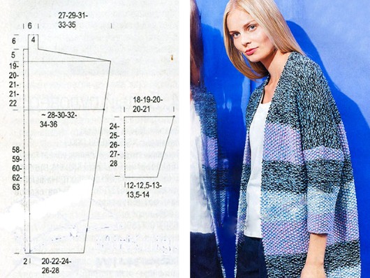 Stricken für Frauen. Kostenlose Muster mit Beschreibungen, beliebten Mustern und Strickarten
