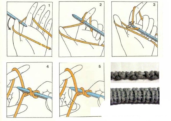 Strickmützen für Herren: Doppelmütze, Uschanka, mit Schirm und Revers, Beanie, Zickzack des Glücks. Schritt-für-Schritt-Anleitung mit Beschreibungen und Diagrammen
