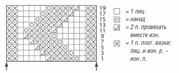 Strickmützen für Herren: Doppelmütze, Uschanka, mit Schirm und Revers, Beanie, Zickzack des Glücks. Schritt-für-Schritt-Anleitung mit Beschreibungen und Diagrammen