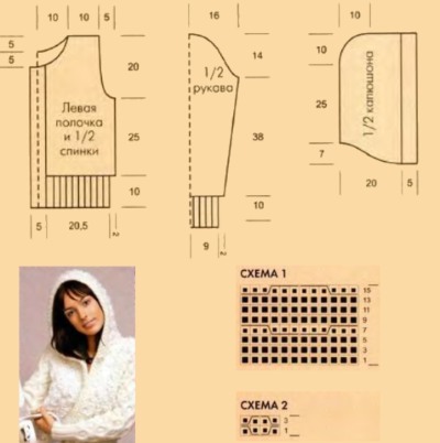 Gestrickte Pullover mit Stricknadeln mit Diagrammen und Beschreibungen. Strick-Meisterklasse, Modelle für Damen und Herren, exklusive und originelle Raglans