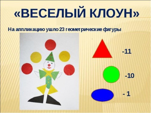 Anwendung geometrischer Formen 1, 2, 3, 4 Klasse, Vorlagen für Vorschulkinder im Kindergarten, Junior, Senior, Vorbereitungsgruppe, zum Thema Winter, Herbst, Frühling, Weltraum, Muster, Bilder