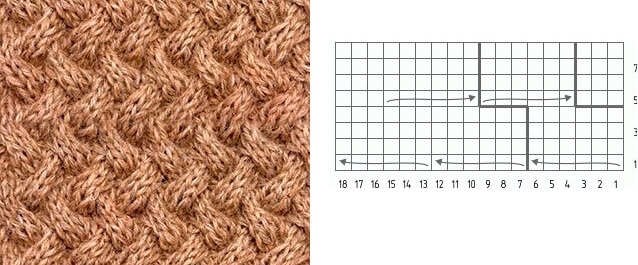 Berretti con ferri da maglia. Schemi e descrizioni per le donne. Lezioni per principianti, nuovi articoli, masterclass, maglia in mohair
