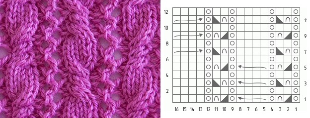 Berretti con ferri da maglia. Schemi e descrizioni per le donne. Lezioni per principianti, nuovi articoli, masterclass, maglia in mohair