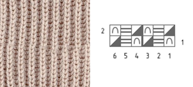 Berretti con ferri da maglia. Schemi e descrizioni per le donne. Lezioni per principianti, nuovi articoli, masterclass, maglia in mohair