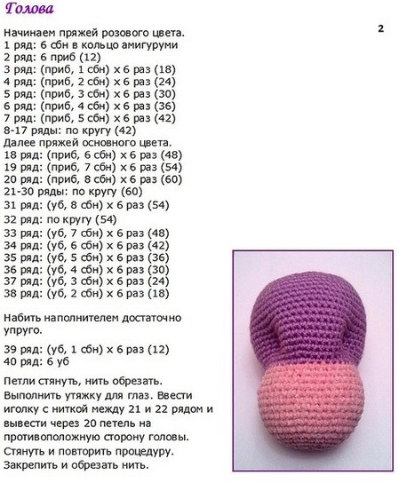Häkelspielzeug mit Beschreibungen und Diagrammen für Anfänger, Muster, professionelles Stricken Amigurumi