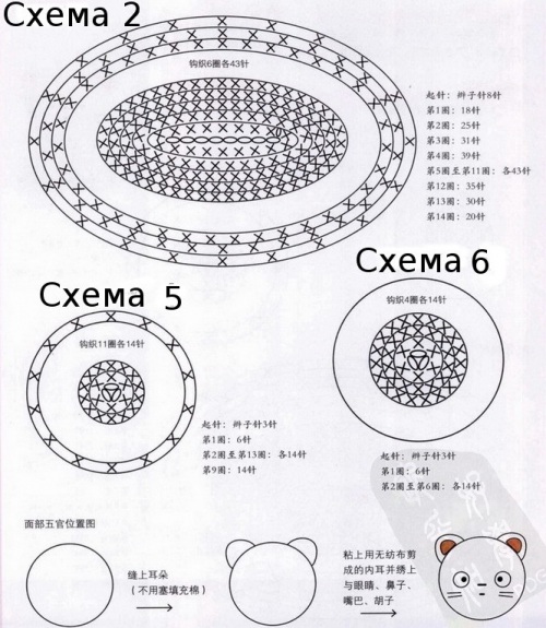 Häkelspielzeug mit Beschreibungen und Diagrammen für Anfänger, Muster, professionelles Stricken Amigurumi