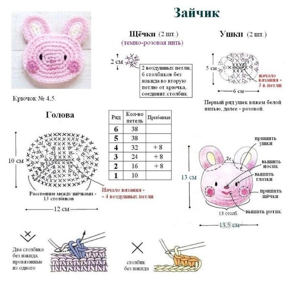 Häkelspielzeug mit Beschreibungen und Diagrammen für Anfänger, Muster, professionelles Stricken Amigurumi